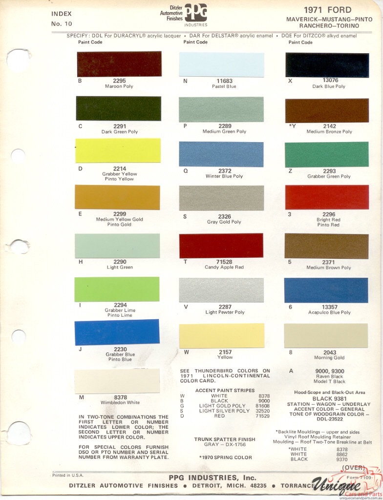 1971 Ford Paint Charts PPG